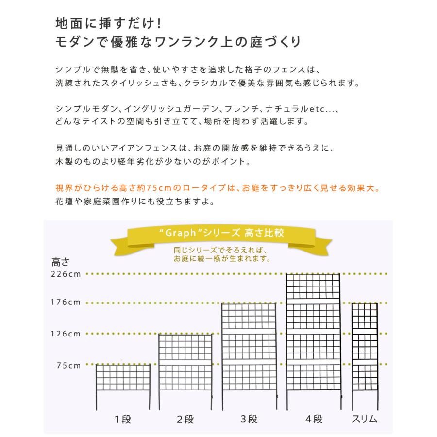 アイアンフェンス　高さ75「グラフ」8枚組 IF-GR021-8P｜lifellshop｜02