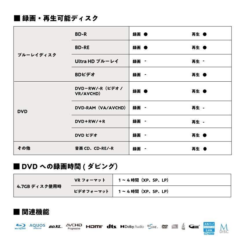 AQUOS ブルーレイプレーヤー blu-rayレコーダー シャープ 2B AQUOS ブルーレイプレーヤー blu-rayレコーダー シャープ 2B