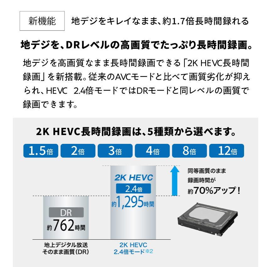AQUOS ブルーレイプレーヤー blu-rayレコーダー シャープ 4B-C60ET3
