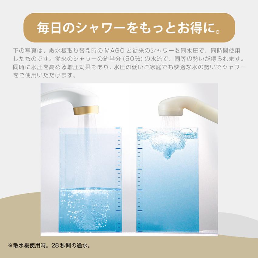 Arromic（アラミック） MAGO マーゴ シャワーヘッド SEM1-NW : LIFE
