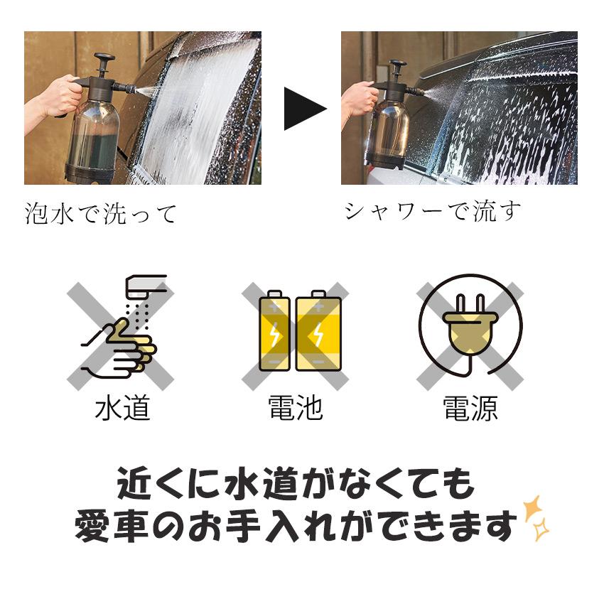 ハンディ高圧洗浄機 家庭用 コジット 泡洗浄ポンプ式ジェット泡洗浄