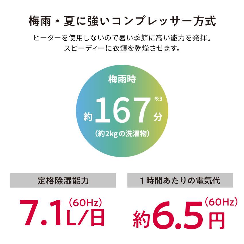 SHARP（シャープ） 除湿機 衣類乾燥 衣類乾燥除湿機 プラズマ
