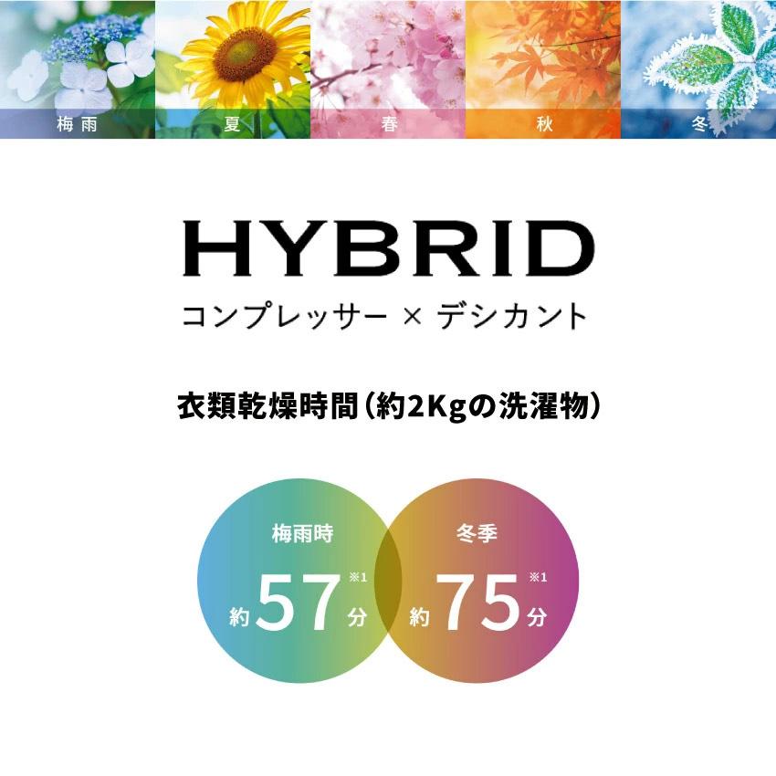 SHARP（シャープ） 除湿機 衣類乾燥 衣類乾燥除湿機 プラズマ