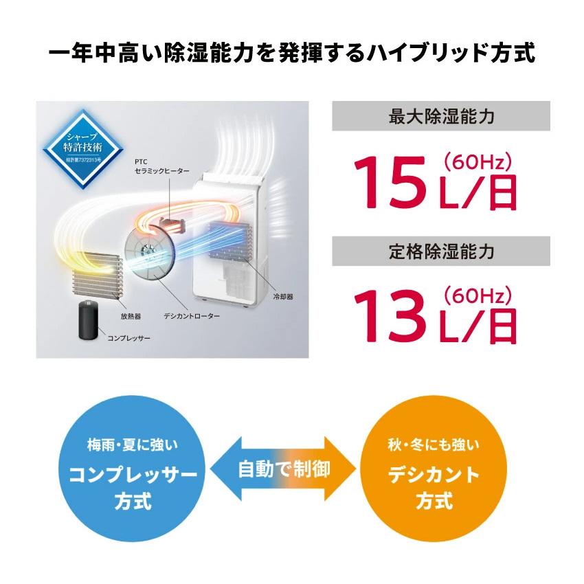 SHARP（シャープ） 除湿機 衣類乾燥 衣類乾燥除湿機 プラズマ