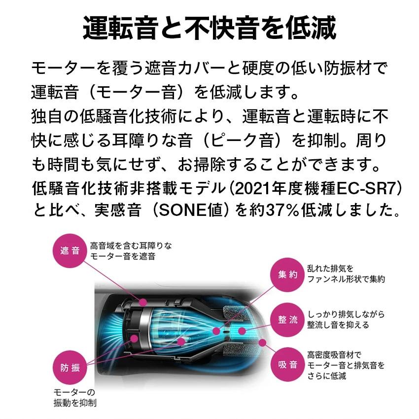 SHARP（シャープ） 掃除機 コードレス コードレス掃除機 EC-SR11