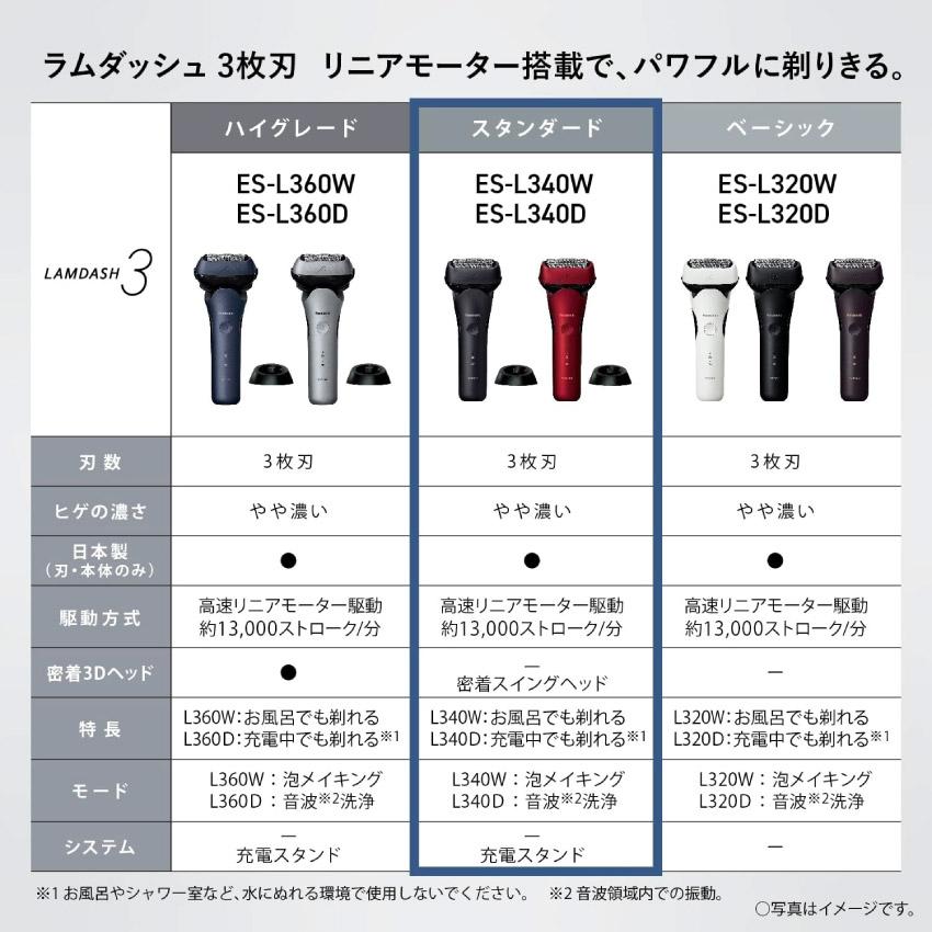 ラムダッシュ 髭剃り Panasonic ラムダッシュPRO 3枚刃 ES-L340W ラムダッシュ 髭剃り Panasonic ラムダッシュPRO 3枚刃 ES-L340W