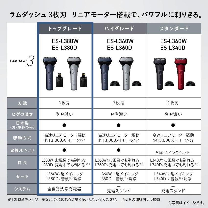 ラムダッシュ 髭剃り Panasonic ラムダッシュPRO 3枚刃 ES-L380W