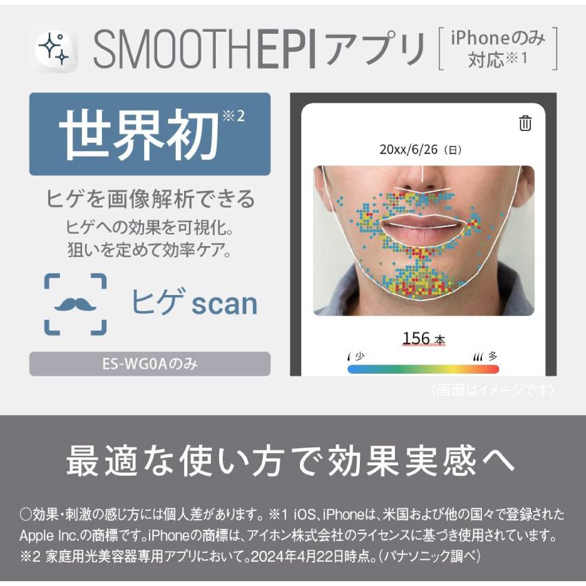 Panasonic ES-WG0A-H 光美容器 スムースエピ グレー 光エステ Panasonic パナソニック 脱毛 スムースエピ ES-WG0A-H