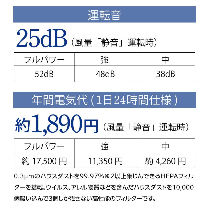 空気清浄機 SHARP シャープ FU-M1000 壁掛け・棚置き兼用型プラズマ