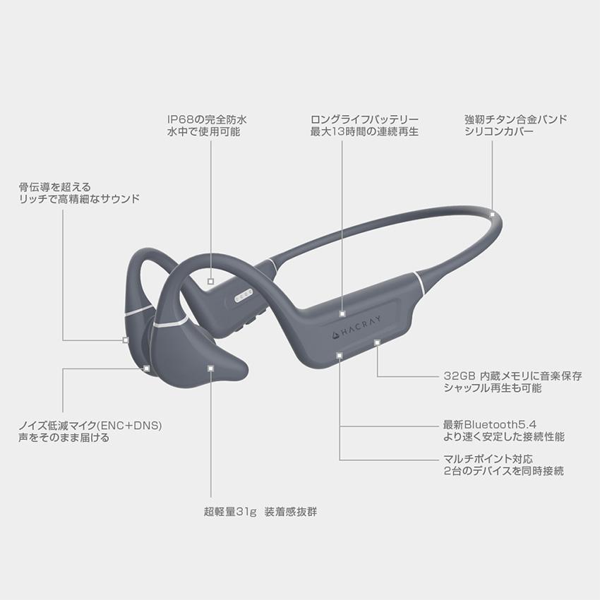 HACRAY（ハクライ） 骨伝導 イヤホン Bluetooth HACRAY SeaHorse2 完全