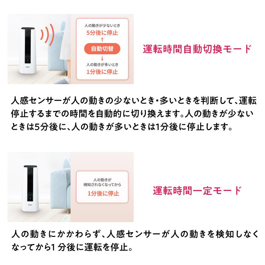 SHARP シャープ ヒーター HX-TS1 プラズマクラスター セラミック SHARP シャープ ヒーター HX-TS1 プラズマクラスター セラミック