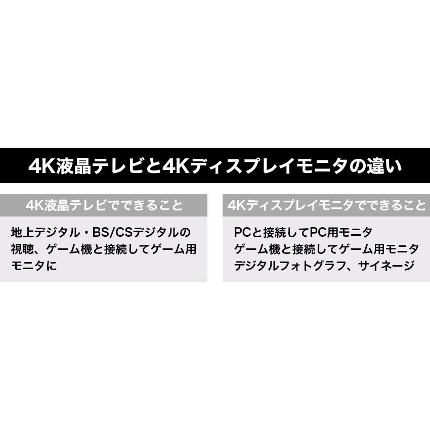 ユニテク K3200HSG-E ディスプレイモニタ 32型 チューナーレステレビ