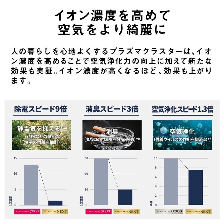 加湿器 大容量 シャープ KI-TX100 加湿空気清浄機 31畳 プラズマクラスター 46畳 グレー【購入者全員に「カーボンマットミニ10枚」プレゼント】の画像