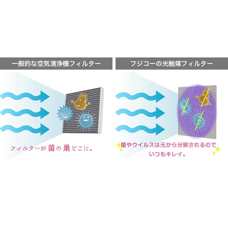 ブルーデオ S型 空気清浄機 光除菌 脱臭 MC-S201 Blue Deo ブルーデオ S型 空気清浄機 光除菌 脱臭 MC-S201 Blue Deo