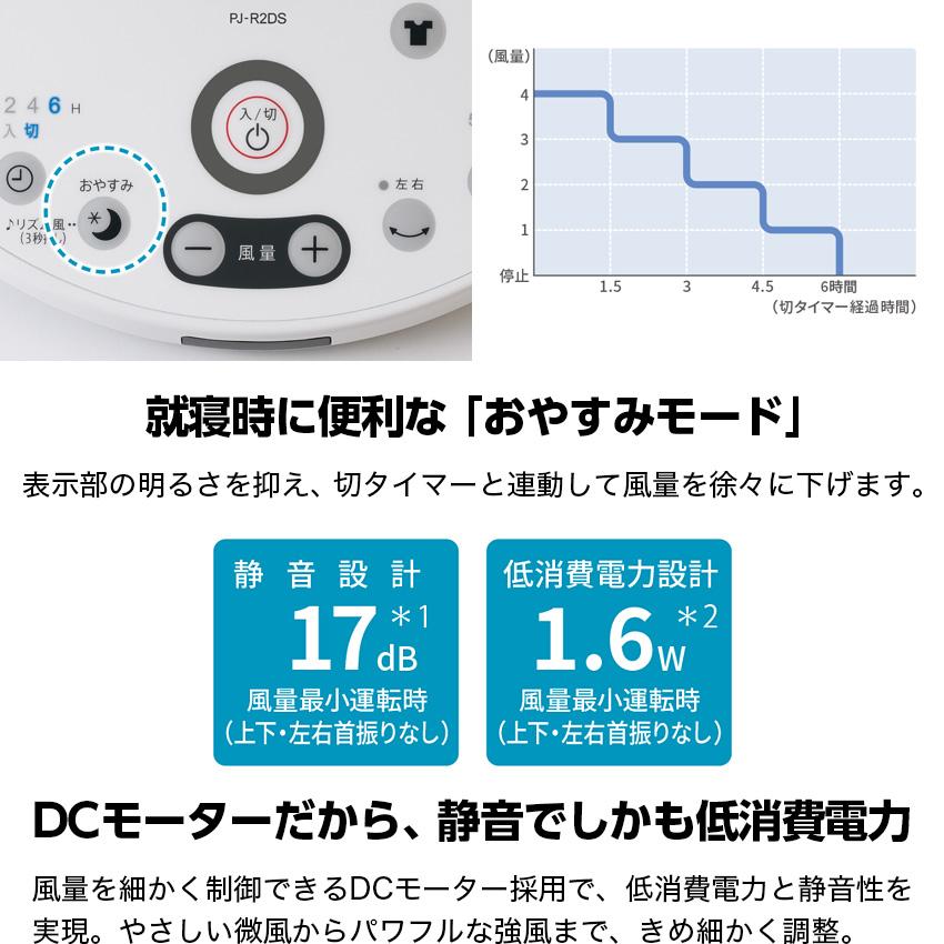 SHARP（シャープ） 扇風機 プラズマクラスター扇風機 3Dサーキュ