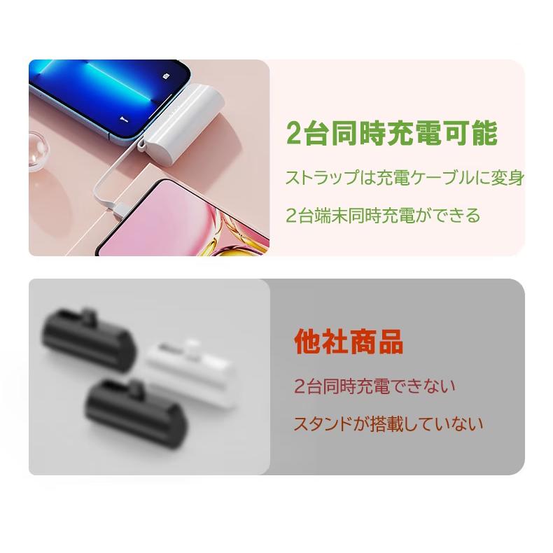 Galeees 急速充電 モバイルバッテリー 携帯 Type-C 持ち運び Galeees 急速充電 モバイルバッテリー 携帯 Type-C 持ち運び Galeees