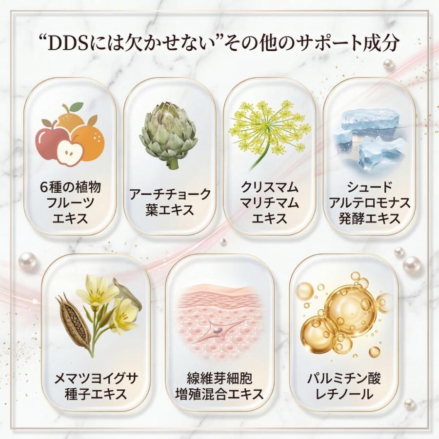美容液 エイジングケア 集中ケア DDS SERUM ディーディーエスセラム コスメ 化粧品 ギフト 女性 正規販売店_11