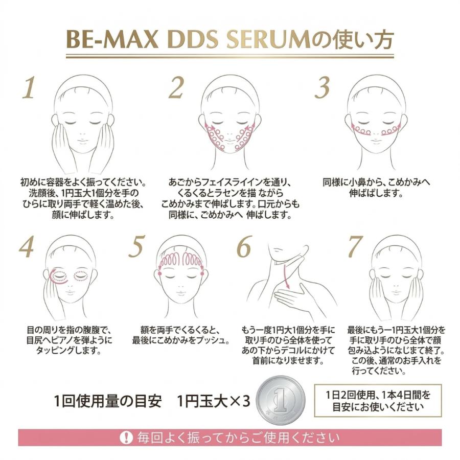 美容液 エイジングケア 集中ケア DDS SERUM ディーディーエスセラム コスメ 化粧品 ギフト 女性 正規販売店_13