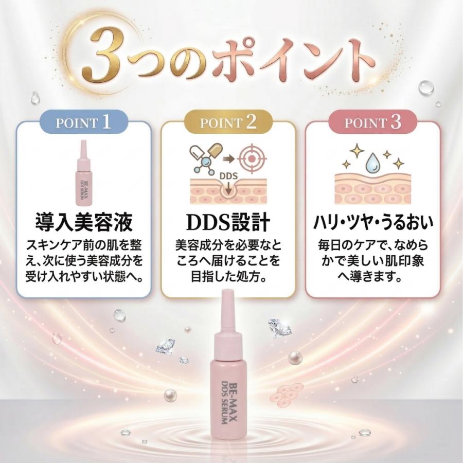 美容液 エイジングケア 集中ケア DDS SERUM ディーディーエスセラム コスメ 化粧品 ギフト 女性 正規販売店_3