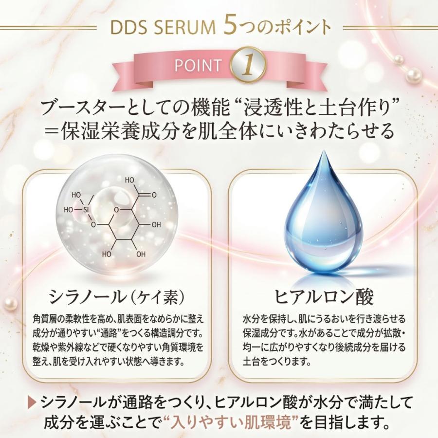 美容液 エイジングケア 集中ケア DDS SERUM ディーディーエスセラム コスメ 化粧品 ギフト 女性 正規販売店_6