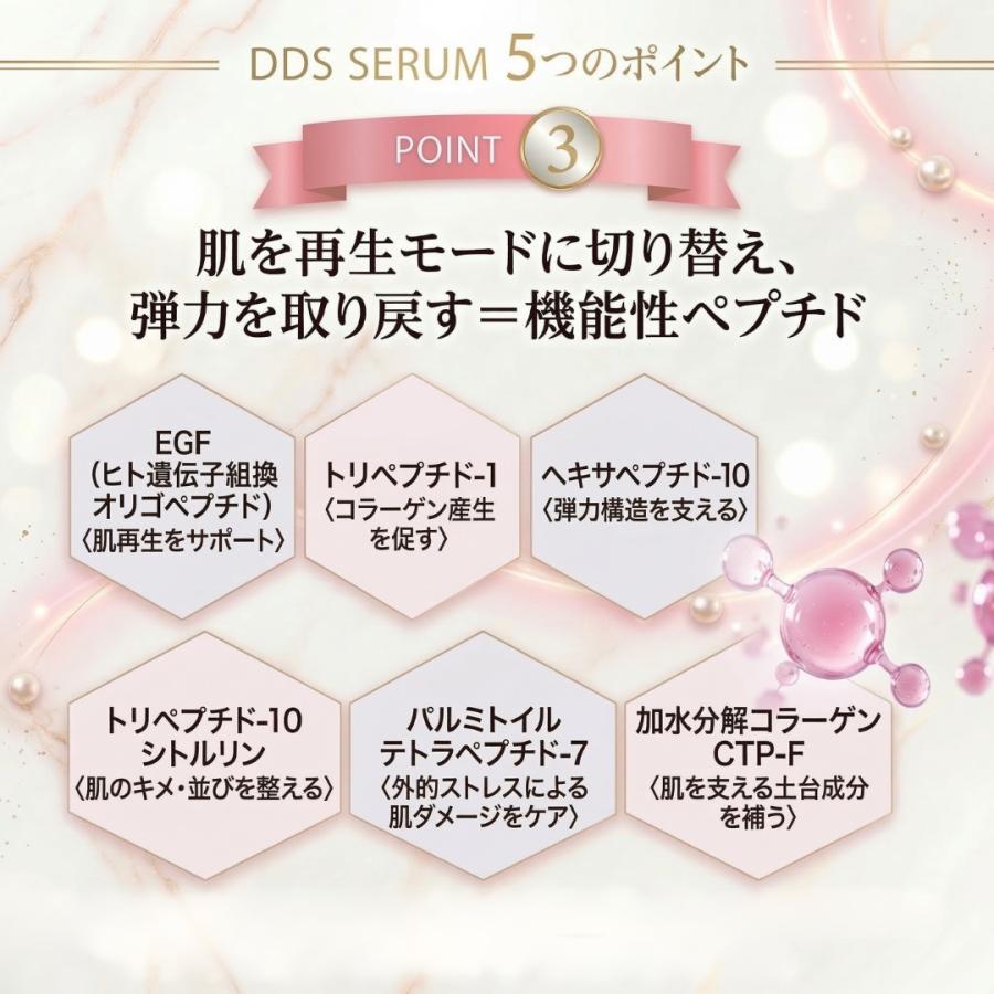 美容液 エイジングケア 集中ケア DDS SERUM ディーディーエスセラム コスメ 化粧品 ギフト 女性 正規販売店_8