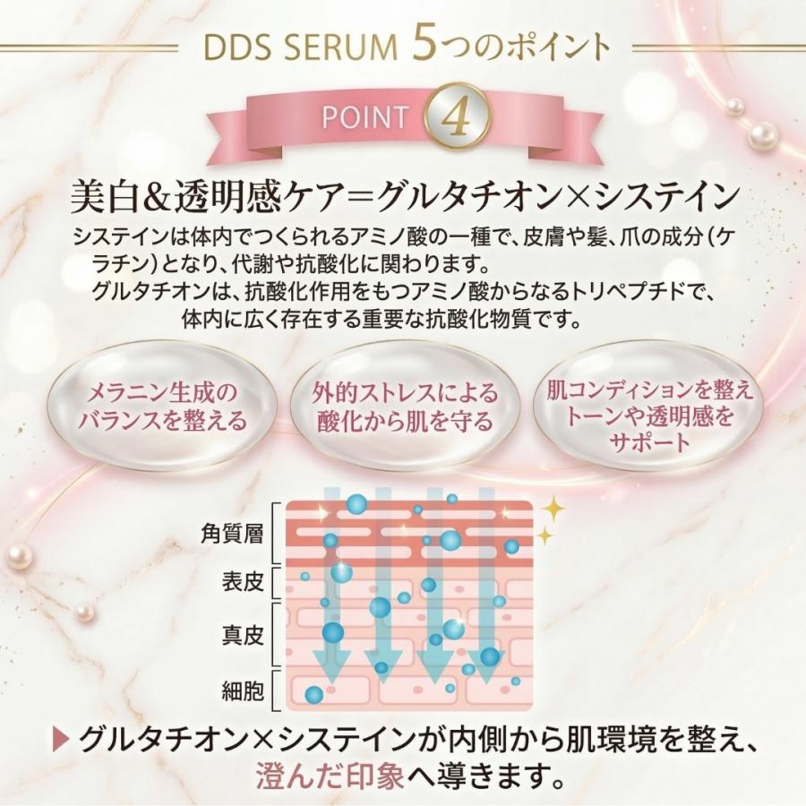 美容液 エイジングケア 集中ケア DDS SERUM ディーディーエスセラム コスメ 化粧品 ギフト 女性 正規販売店_9