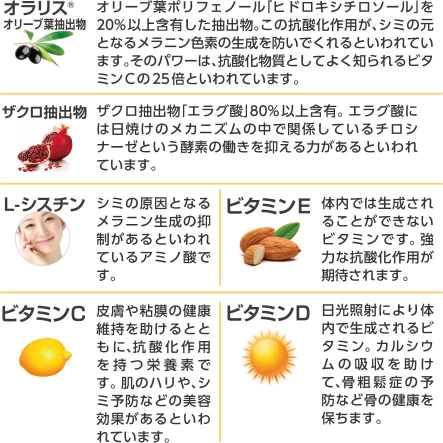 紫外線対策 メール便送料無料 飲む日傘 サプリ BE-MAX the SUN 紫外線対策 メール便送料無料 飲む日傘 サプリ BE-MAX the SUN