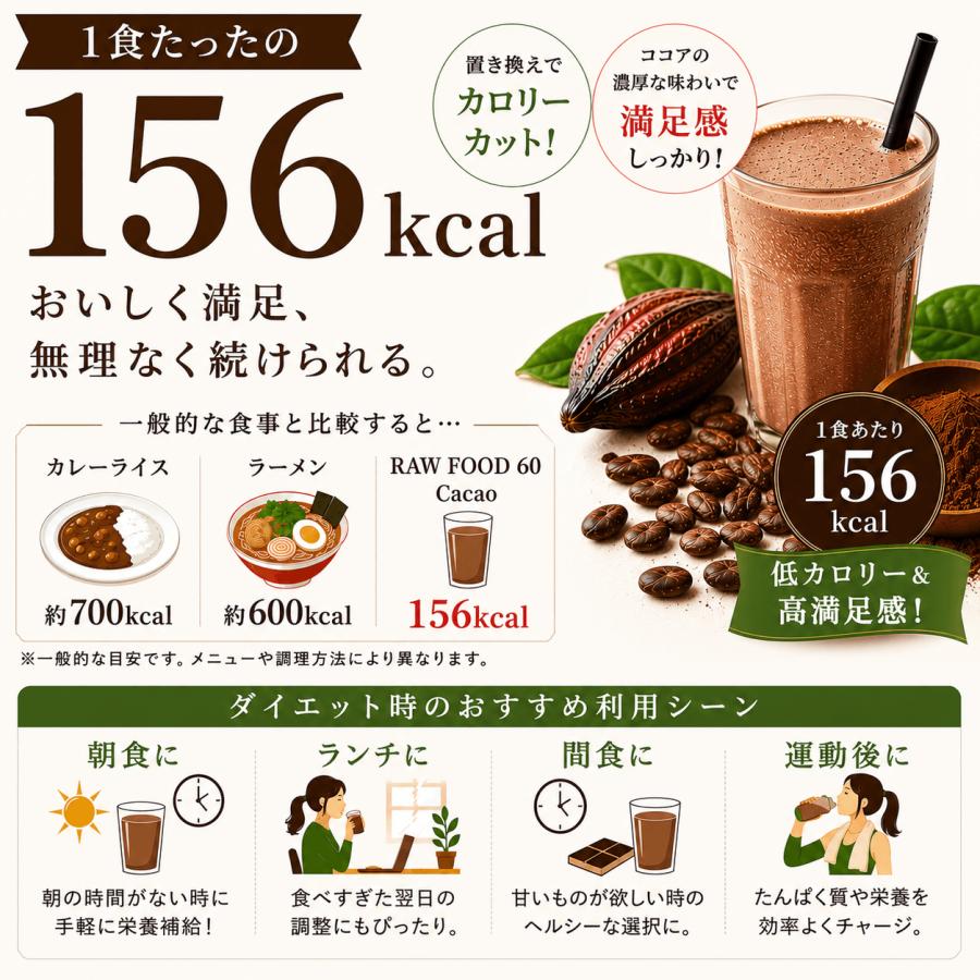 MCT 【BE-MAX正規販売店】 BE-MAX RAWFOOD60 cacao（ビーマックス