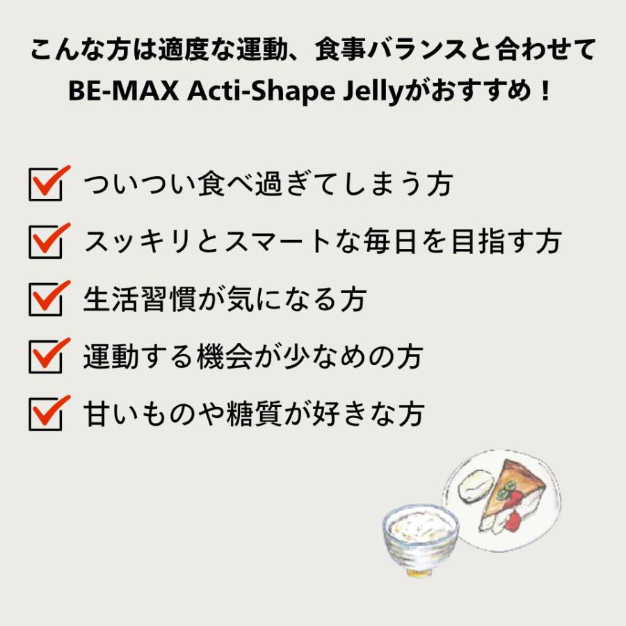BE-MAX Acti-Shape Jelly（アクティシェイプゼリー）20包入 脂肪を