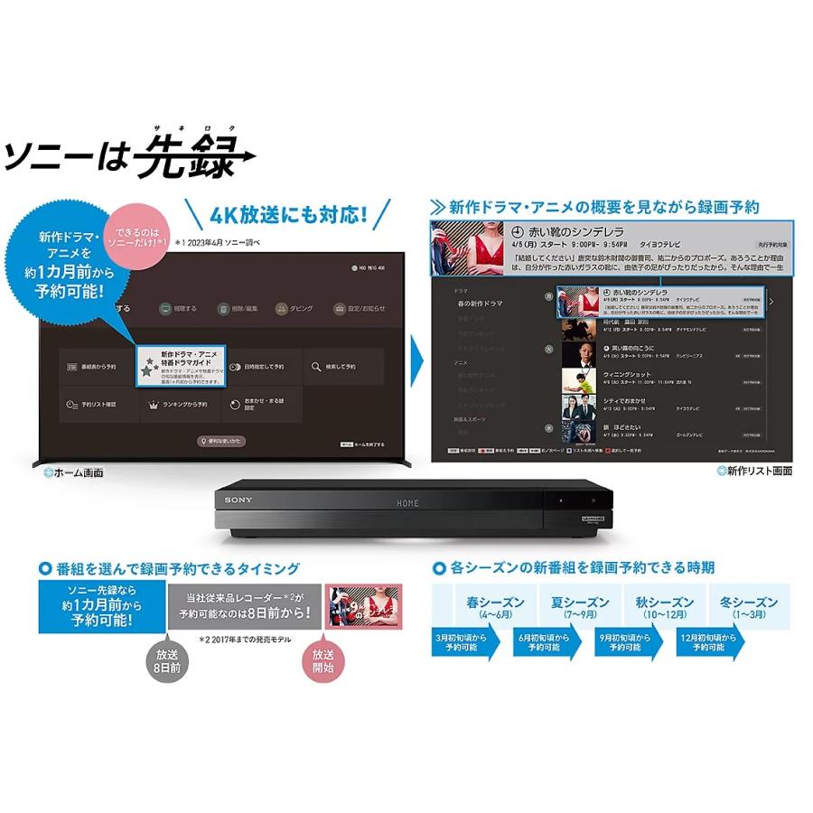 新品」SONY(ソニー) ブルーレイレコーダー BDZ-FBW2200 【2TB】大容量