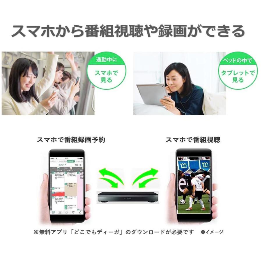新品 パナソニックブルーレイレコーダーDMR-4W100 【1TB】大容量 3番組