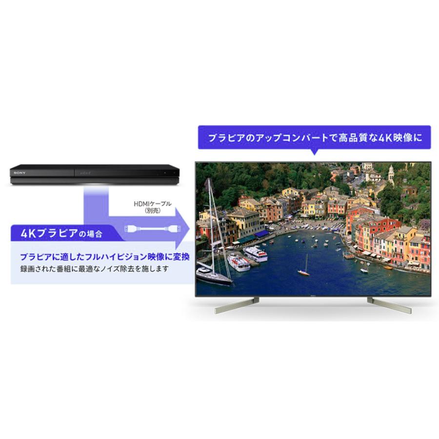 新品 未開封品 SONY(ソニー) ブルーレイレコーダー BDZ-ZW2700 2TB 2 