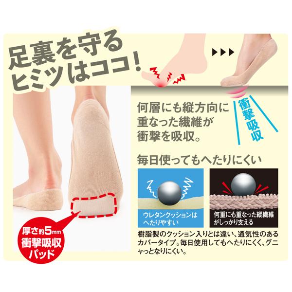 フットカバー 超浅履き レディース よりどり割対象 Tqk501 レディース