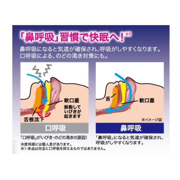 いびき イビキ 防止 フェイス サポーター ベルト 鼻呼吸 喉 のど 口 乾燥 渇き 予防 対策 就寝 快眠 寝る時 口呼吸 薄型ナイトサイレンサー｜lifeone｜02