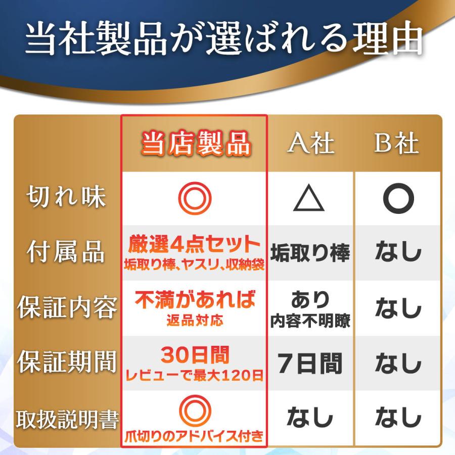 爪切り ニッパーつめきり 巻き爪用爪切り 足用 巻きつめ 爪やすり セット よく切れる 足の爪 グルーミング ネイルニッパー 硬い爪 厚い爪 高級 介護用 高齢者｜lifeplanetonline｜15