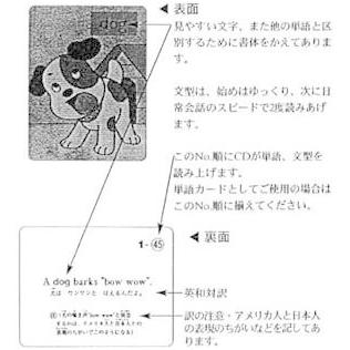 魅力的な 英語で遊ぼうabcかるた Cak 5ws Lifeplusヤフー店 通販 Yahoo ショッピング 高い素材 Www Ladislexia Net
