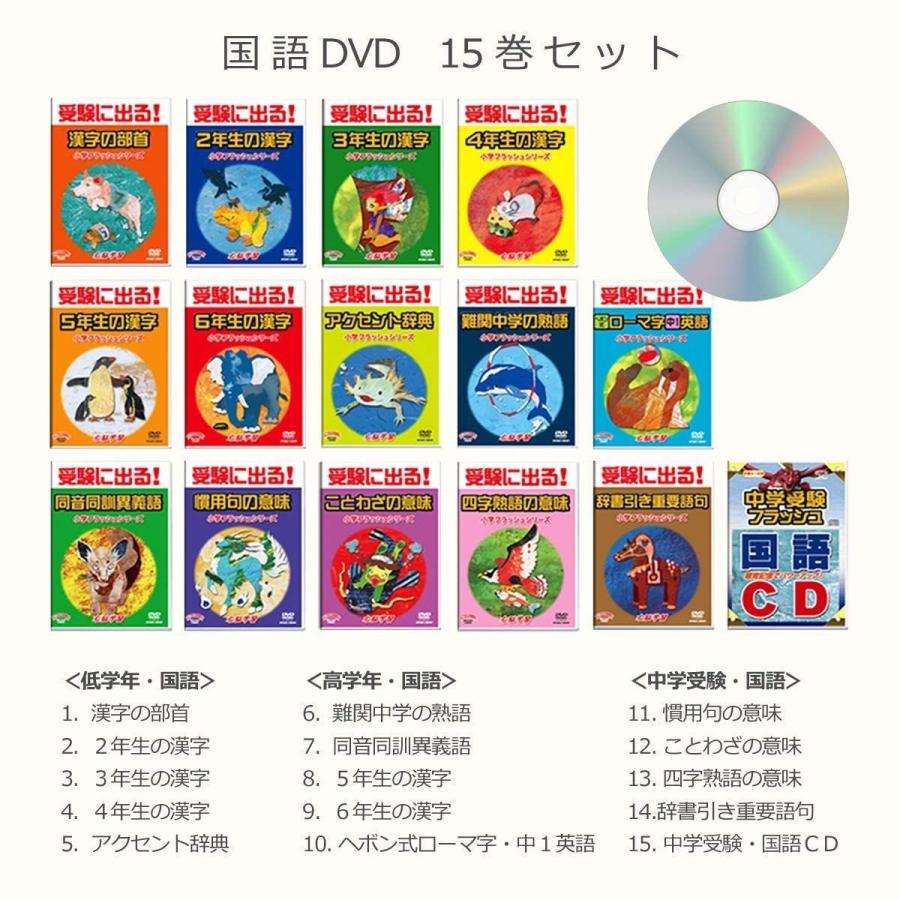 国産 小学国語 全15巻 Dvd14巻 Cd1巻 フラッシュカードdvd 中学受験対策 2 6年生の漢字 ことわざ 慣用句 四字熟語 同音同訓異 最新コレックション Atempletonphoto Com
