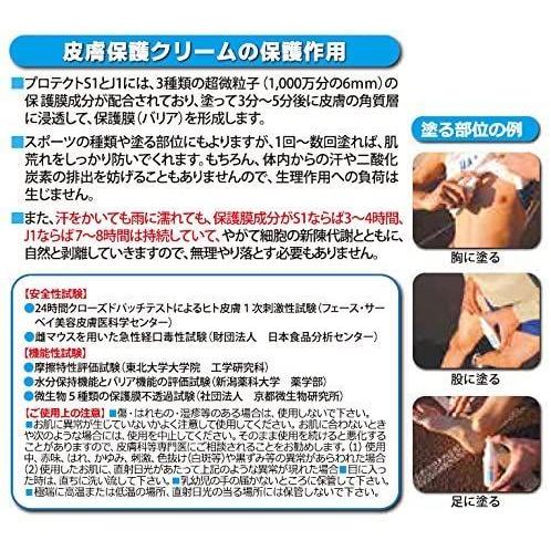Protect S1 スポーツ摩擦皮膚保護クリーム 60ml｜lifeplus-y｜02