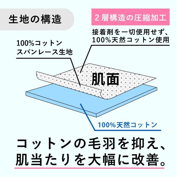オリジナルデザインフェイスマスク Mサイズ 使い捨て500袋 2500枚花粉対策 オリジナルデザインフェイスマスク Mサイズ 使い捨て500袋 2500枚花粉