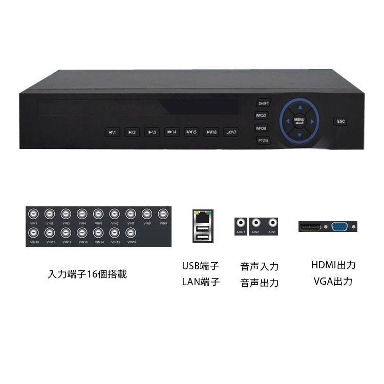 16CH-DVRデジタルレコーダー DVR NVR AHD 3in1 カメラ16台接続可能