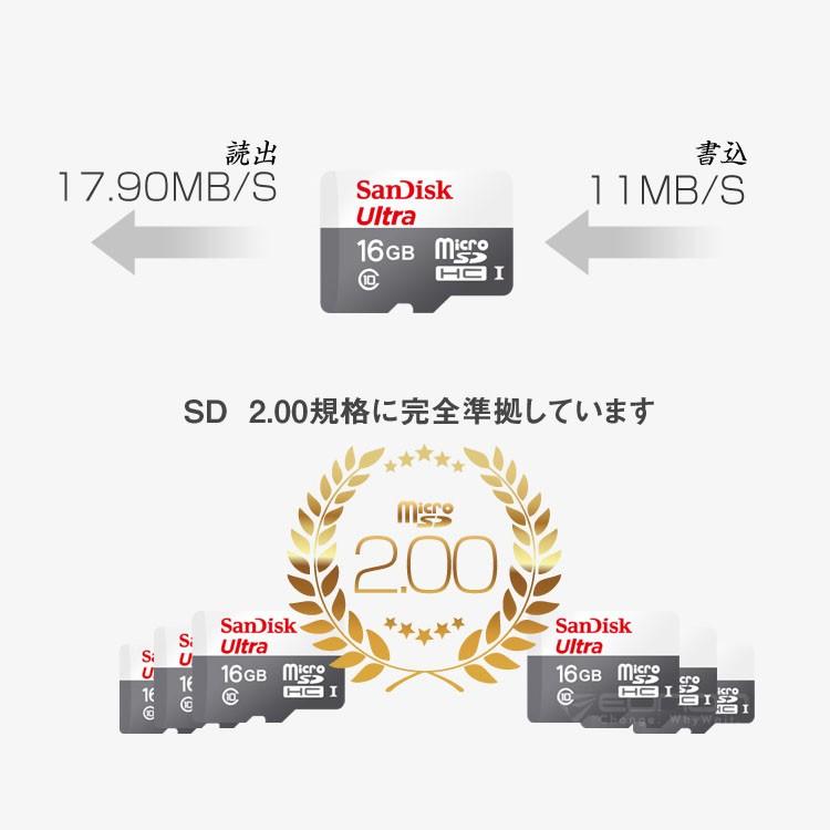 ダブルカメラドライブレコーダー SanDisk16GマイクロSDカード付属 前後