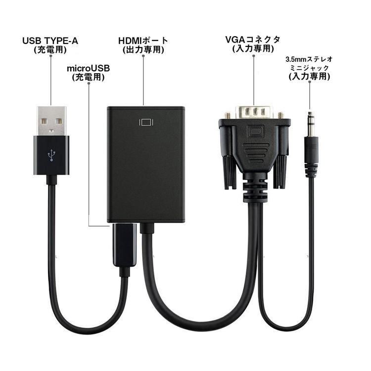 VGA HDMI 変換アダプタ コンバーター ステレオミニジャック