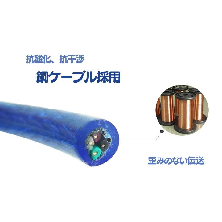 USB2.0延長ケーブル 3m マウス・キーボード・カメラ・プリンターの接続