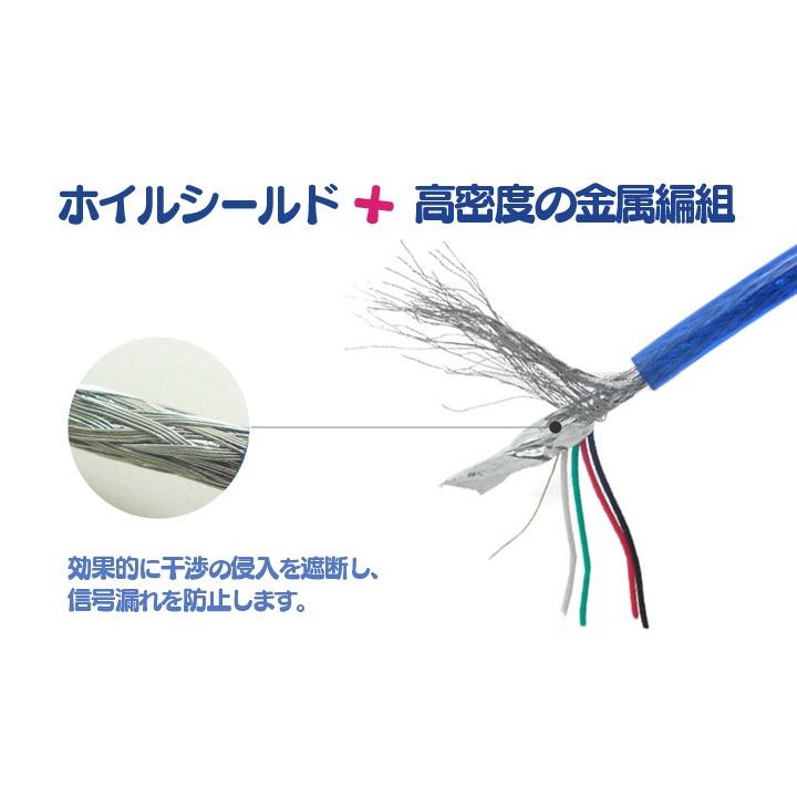 USB2.0延長ケーブル 3m マウス・キーボード・カメラ・プリンターの接続