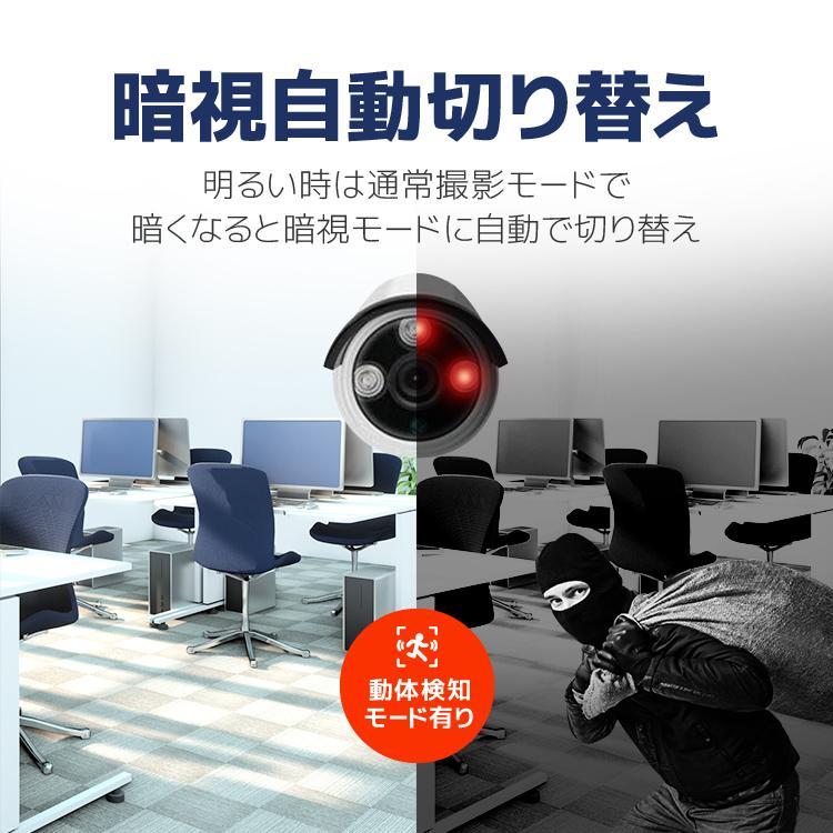 ワイヤレス防犯カメラセット 10インチモニター 無線NVR + WIFIカメラ4