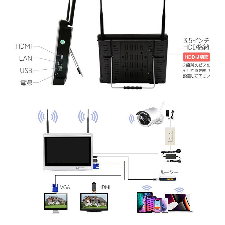 ワイヤレス防犯カメラセット 10インチモニター 無線NVR + WIFIカメラ4