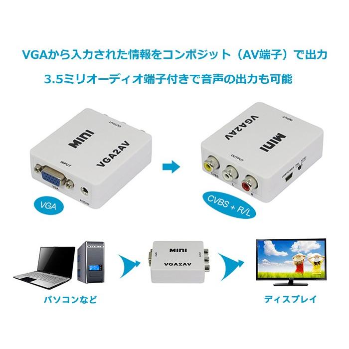VGA⇒AV（コンポジット）変換アダプタ 音声出力 NTSC、PAL変換 1080P