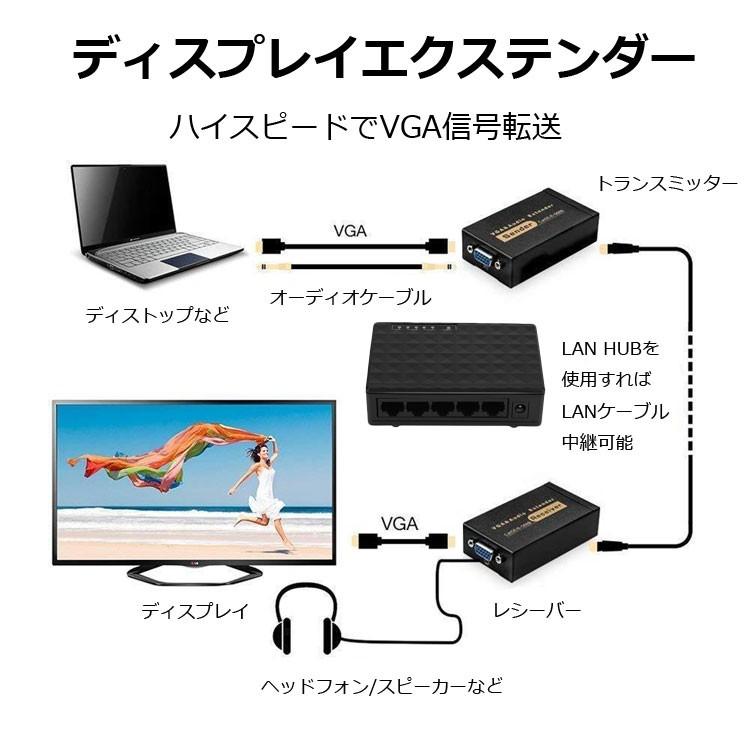 VGA延長器 ディスプレイエクステンダー RJ45 LANケーブル中継 延長