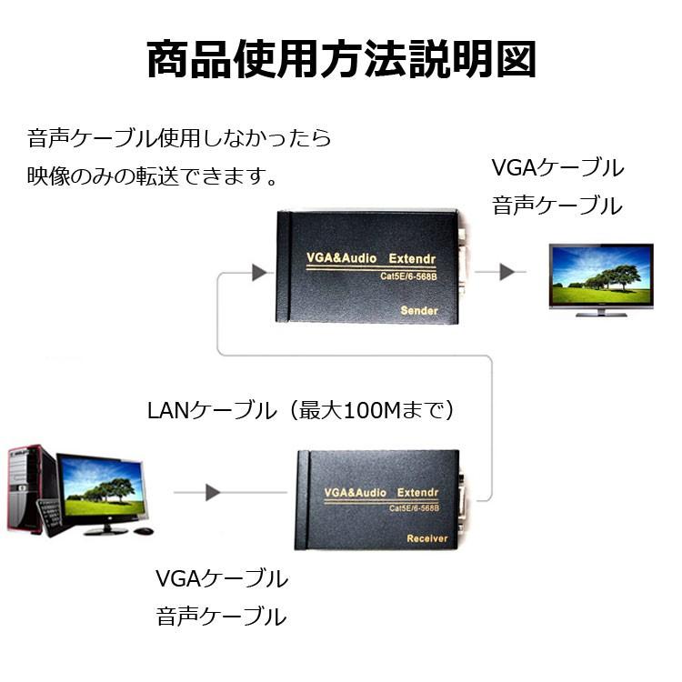 VGA延長器 ディスプレイエクステンダー RJ45 LANケーブル中継 延長