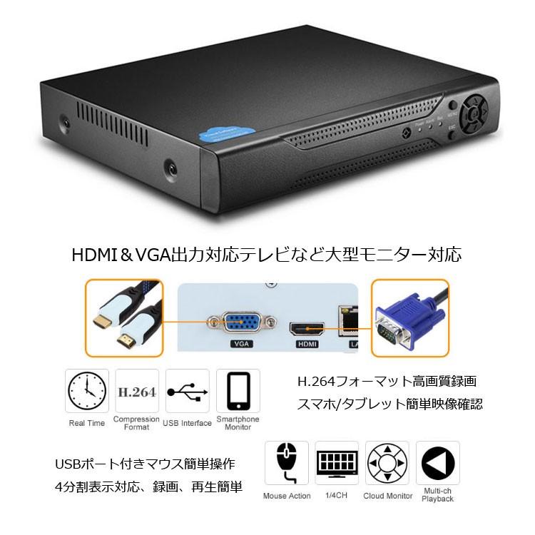 防犯カメラ4台 レコーダ付 有線 4チャンネルDVRレコーダ防犯システムフルセット 防犯カメラ+HDD(1TB)+